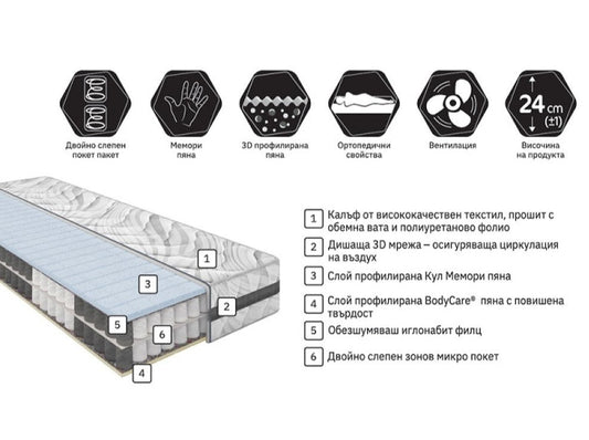 Матрак ДУО ПОКЕТ